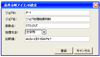 Job Arranger for Zabbix 条件分岐アイコン