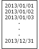 稼働日ファイル(TEXTファイル)の記載例(フォーマット:YYYY/MM/DD)