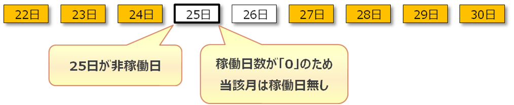 カレンダー編集画面