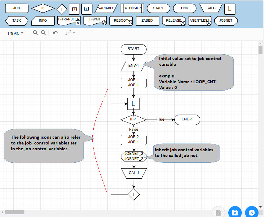 jobnet_variable004.png