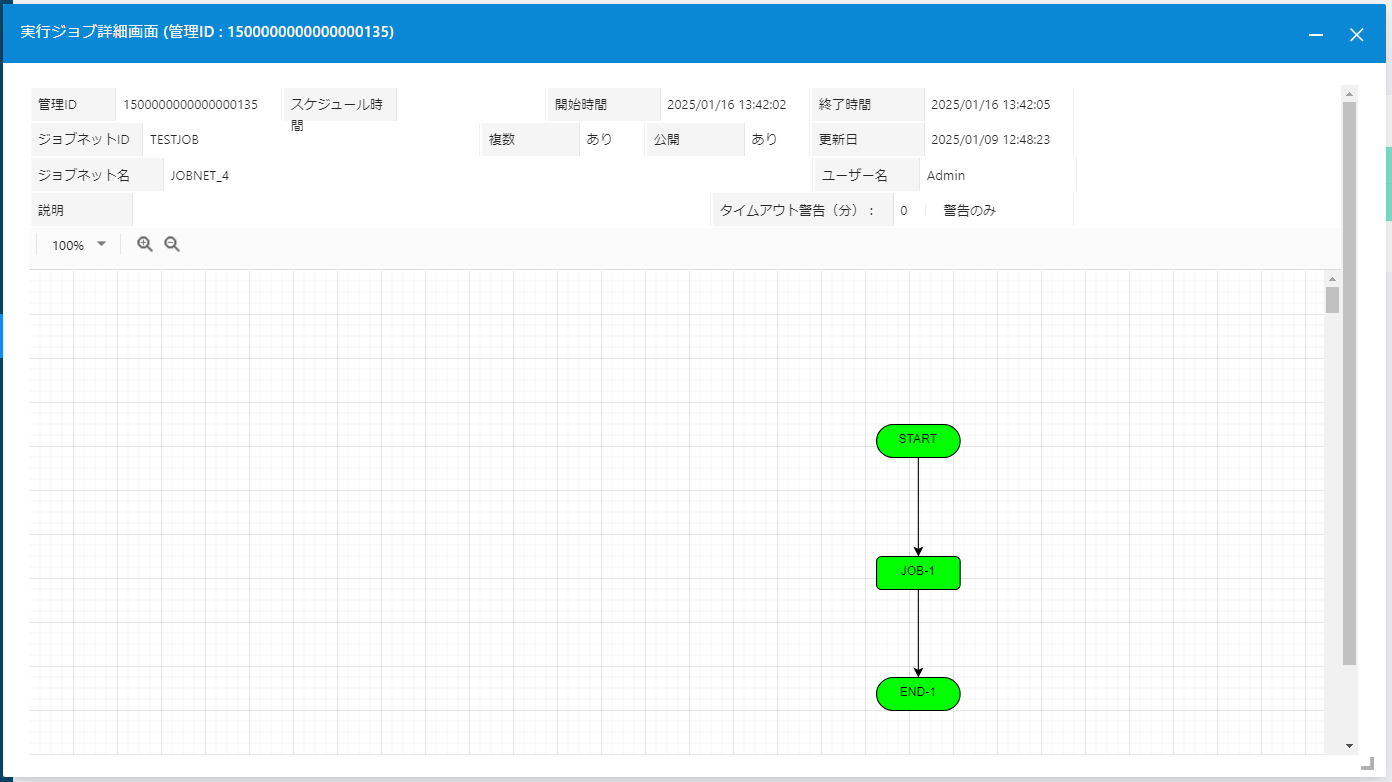 jobnet_manual_execution003.png