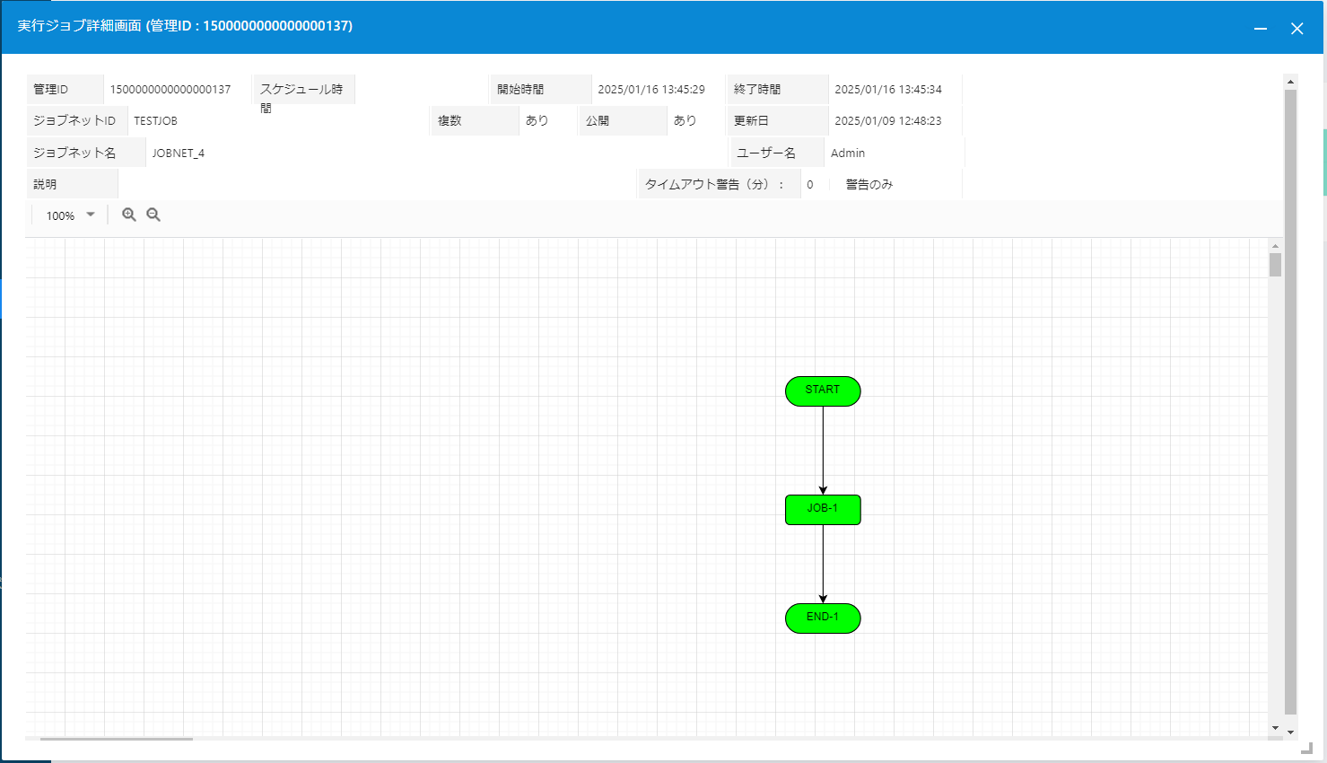 jobnet_manual_execution009.png