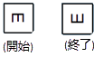 parallel