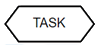 task